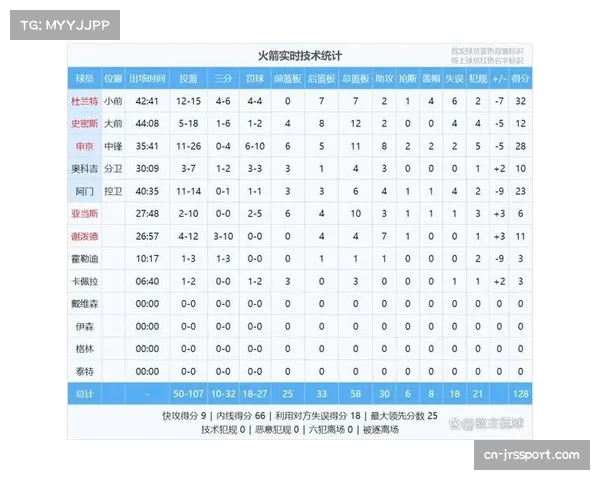 NBA排名算法揭秘：胜率与胜场差如何决定季后赛席位归属